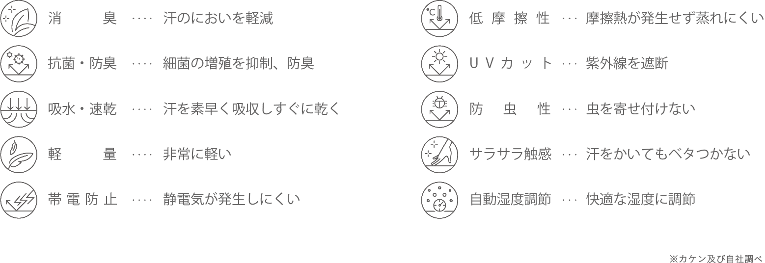 mv